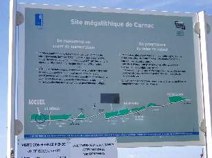 Carnac